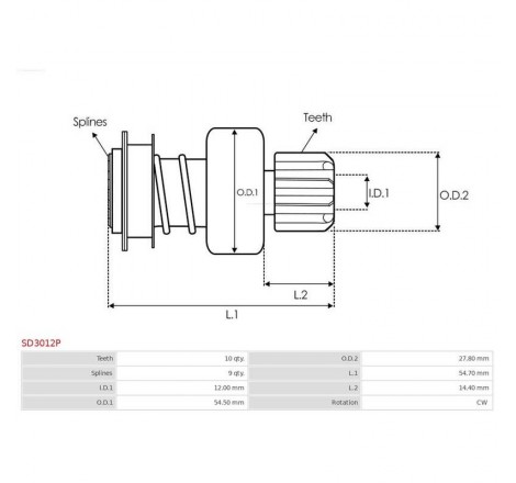 LANCEUR PR 185290/1884GHI